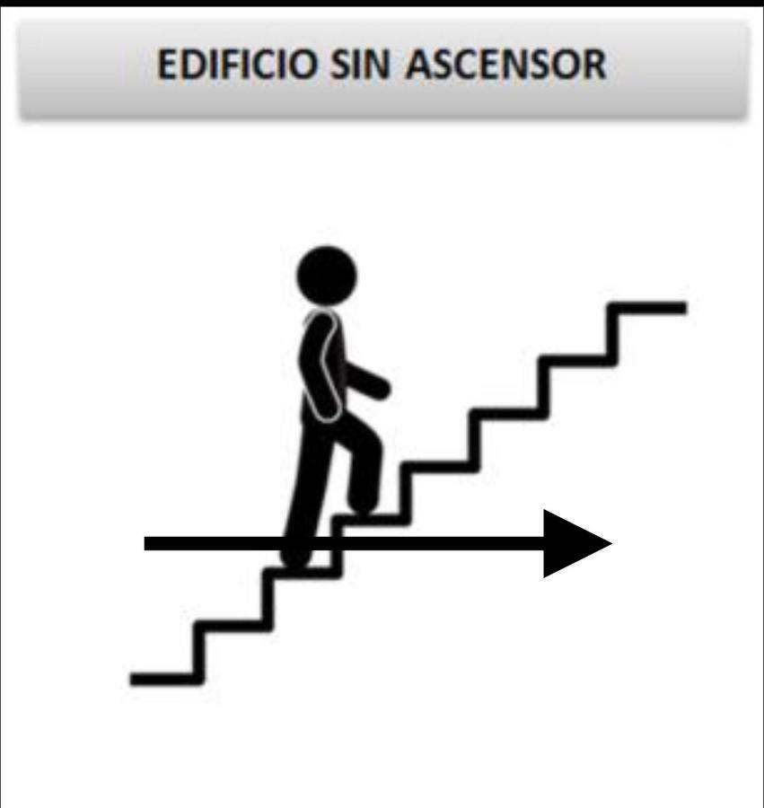Apartamentos Logrono Centro, Tic Tac, Wifi Екстер'єр фото